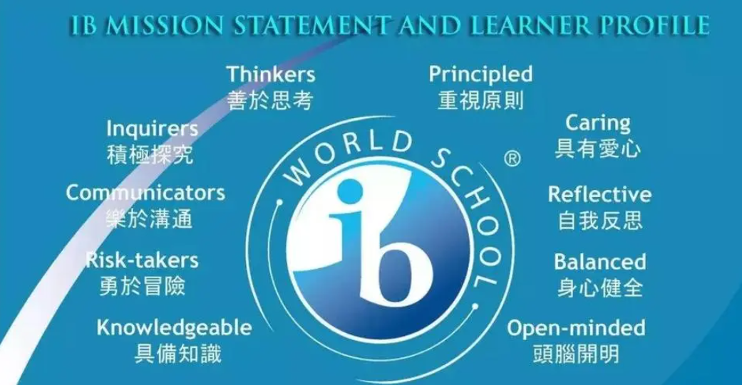 上海IB体系国际学校有哪些？比较好推荐