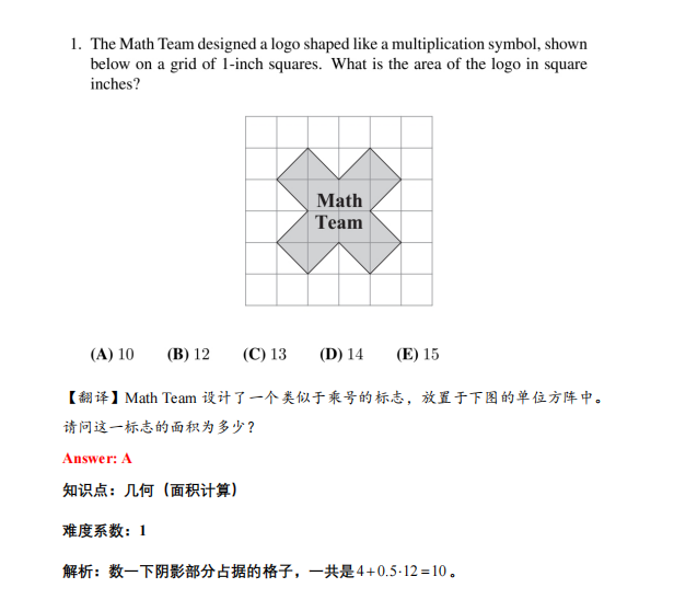 AMC8数学竞赛真题合集—AMC8国际数学竞赛