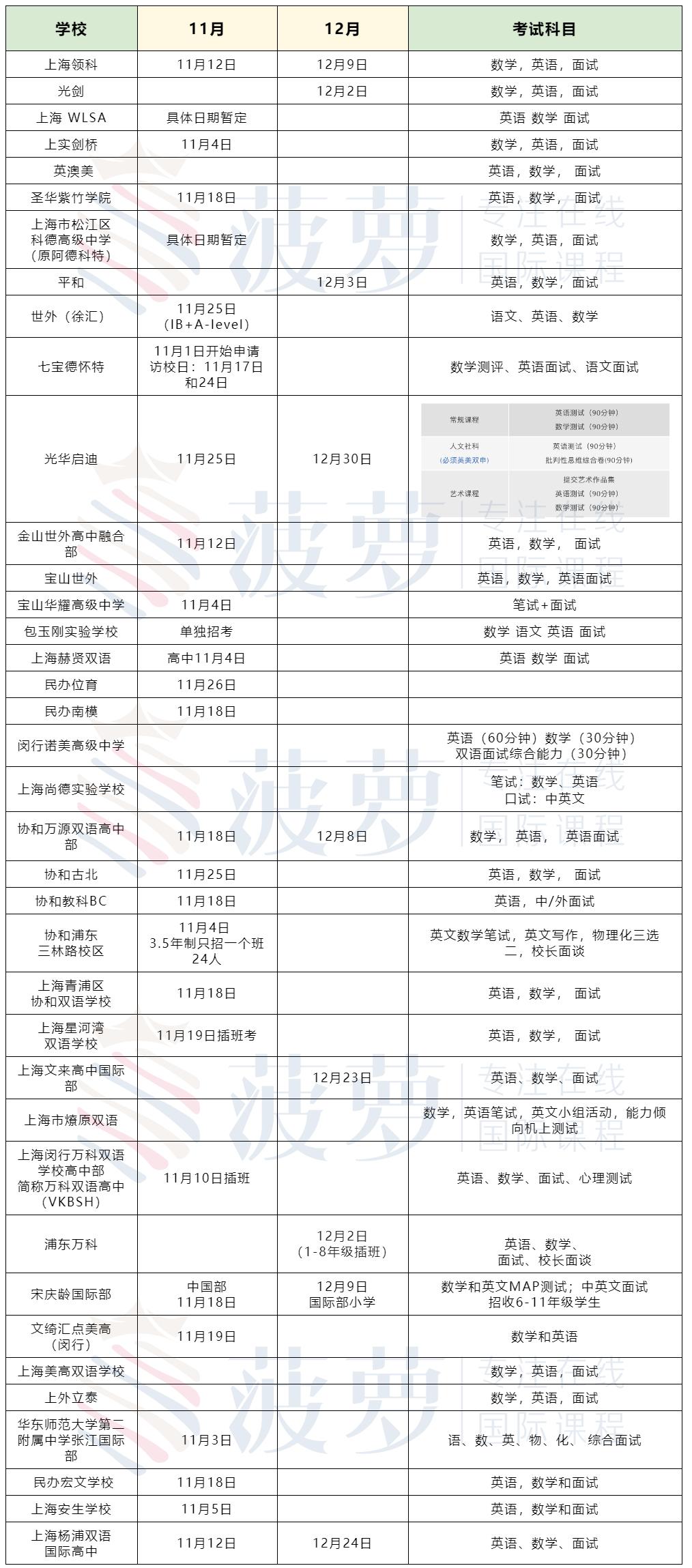 上海国际学校2024年春招时间汇总