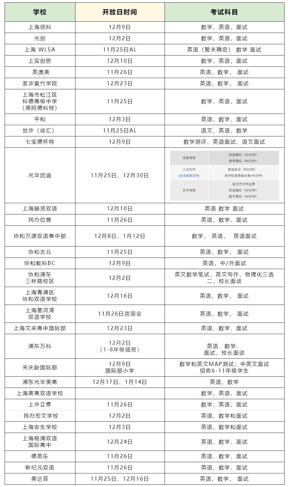 国际学校开放日表