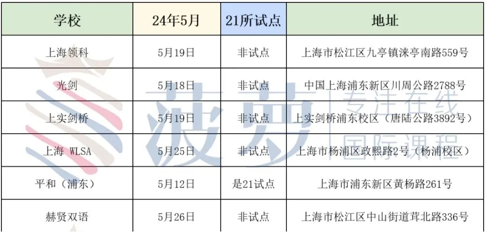2024年5月上海国际学校秋招盘点：平和、世外、领科、光剑、WLSA考试时间一览！