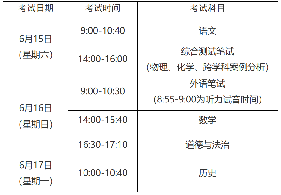 2024上海中考日程表
