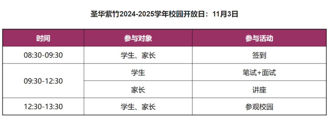 圣华紫竹2025年春招时间