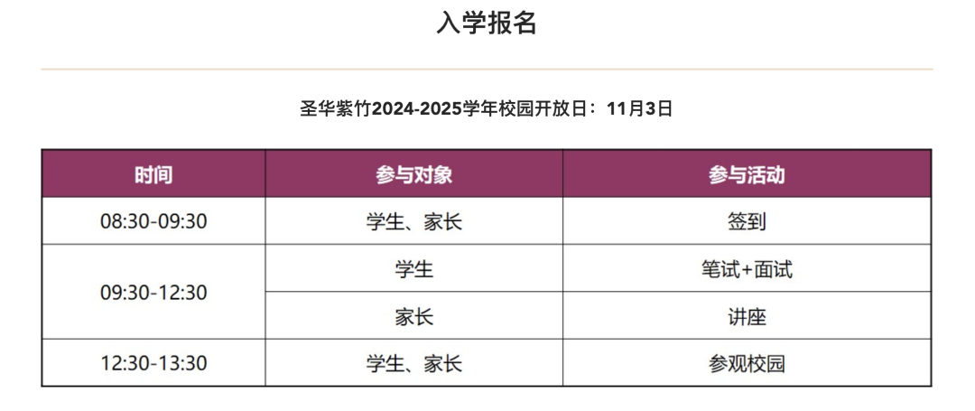 圣华紫竹考试流程